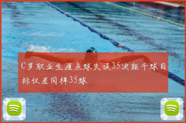 C罗职业生涯点球失误35次距千球目标仅差同样35球